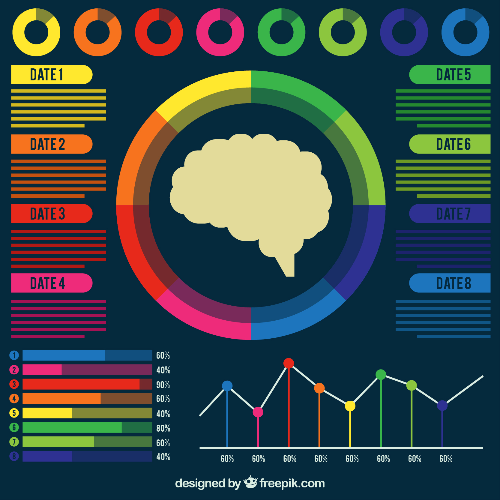 Psicología del Color en Diseño Web: Cómo Influye en el SEO y la Conversión (CRO)